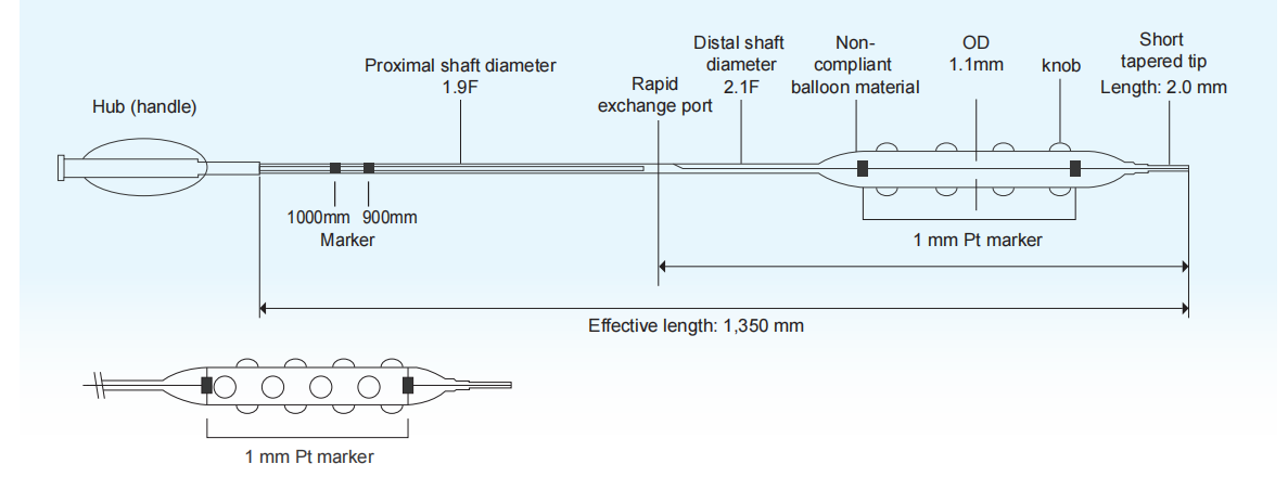 typep datafanyifanyi Structural Diagram and Technical Parameters Product Specifications