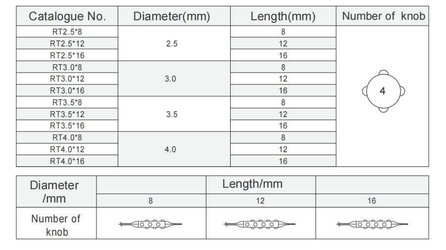 agesall2026096aa1146e07050.png alt classeaitView title Product Specifications Compliance Table