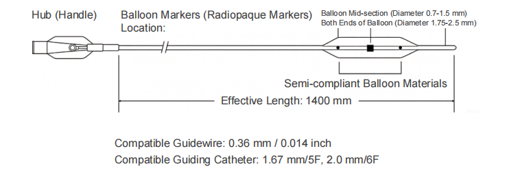 Compatible Guidewire 0.36 mm  0.014 inch Compatible Guiding Catheter 1.67 mm5F, 2.0 mm6F