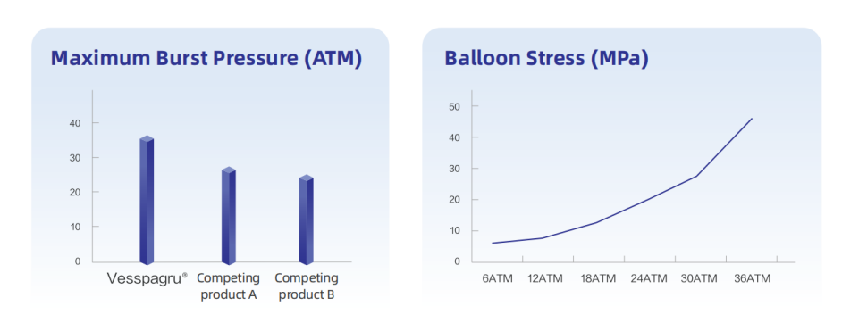 nyiProduct Features Specifications  Models