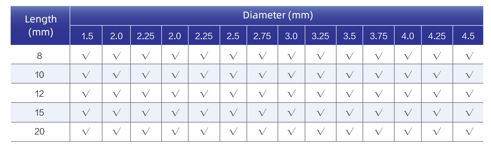 ass title Specifications  Models