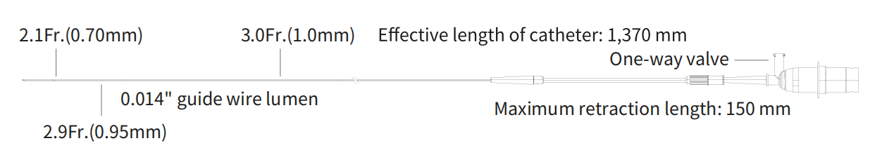 side hole distance 15 mmCatheter tip to transducer distance 20 mmIncluded accessories 3 mL and 10 mL...