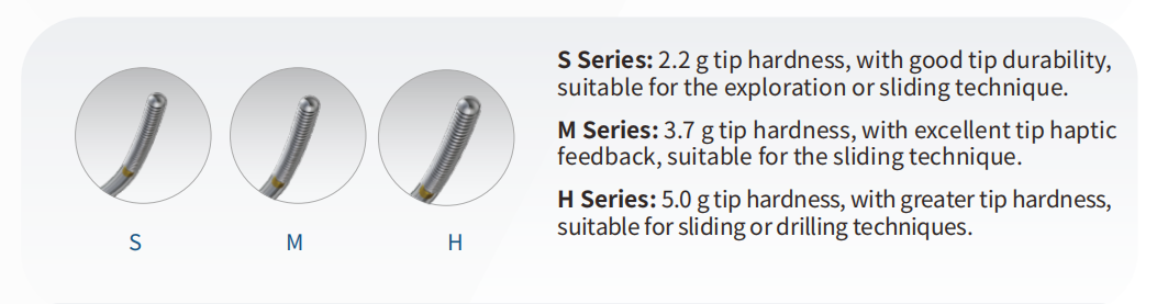 ne Nickelplatinum alloy radiopaque coil Polymer jacket  hydrophilic Compared Multiple tip hardness o...