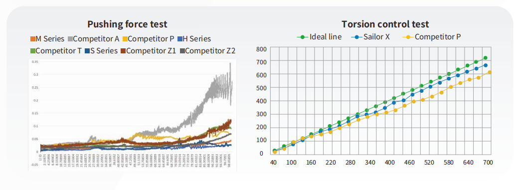 eforimg srcuploadimagesall2026096aa25c77ed6f9.png class title alt SpecificationsModels