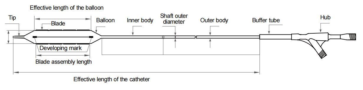 ssproductinfo1section Structure Diagram and Technical Parameters