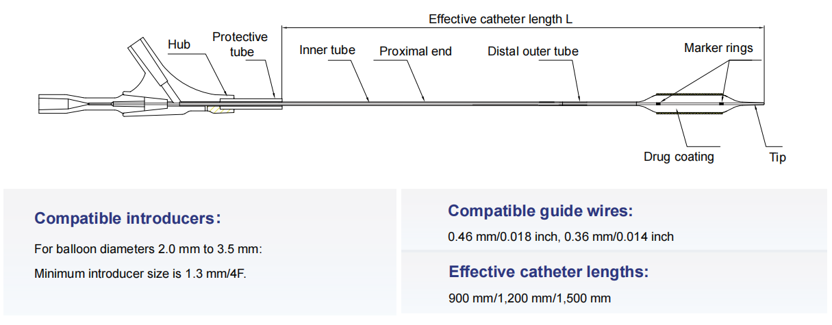 sproductinfo1section Structural Diagram and Technical Parameters