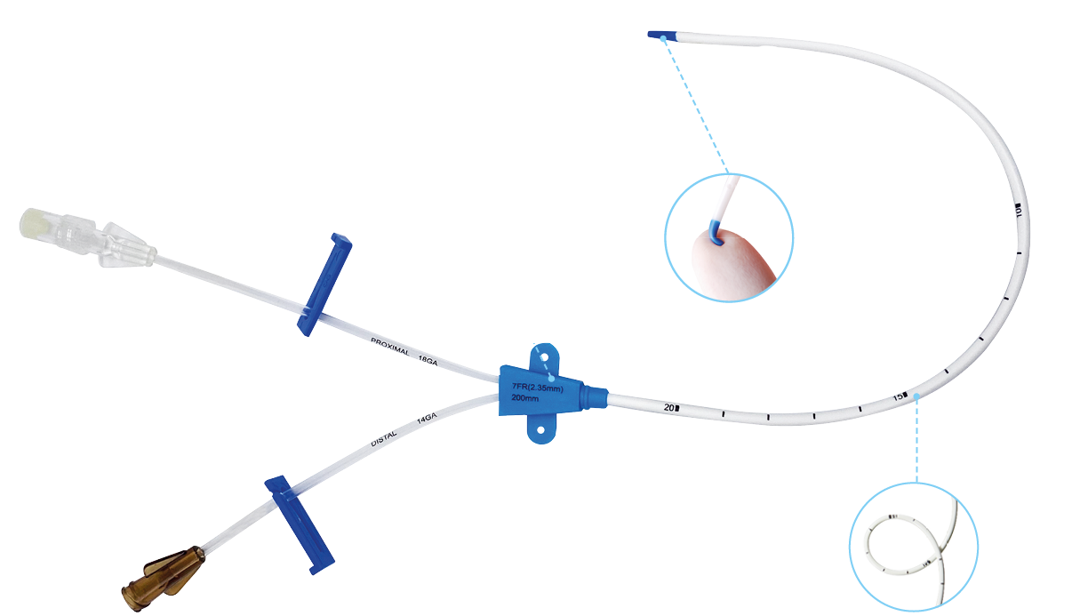 Product features