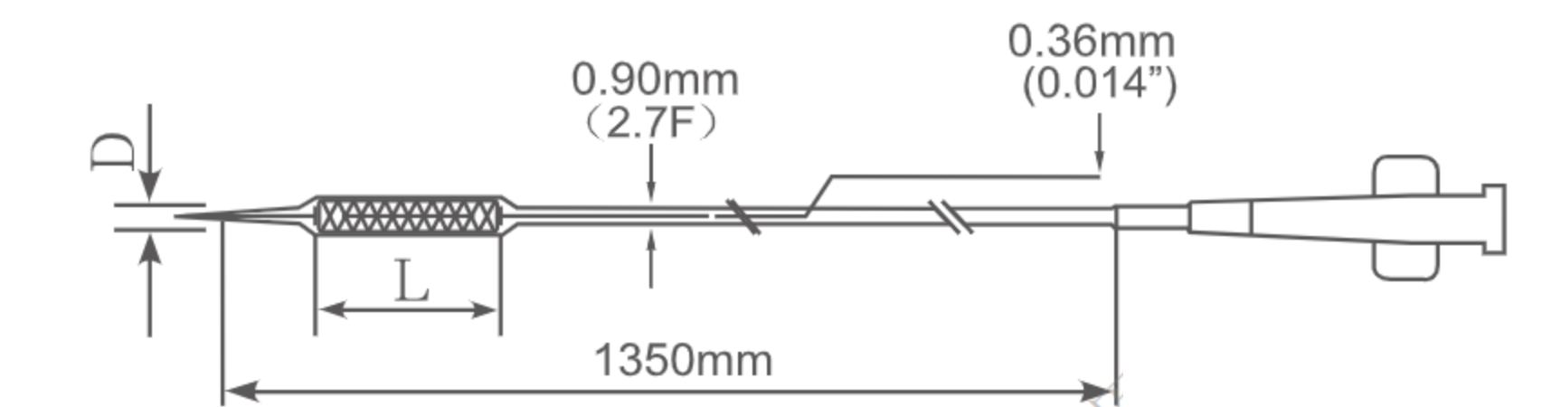 ade swipercontainerinitialized swipercontainerhorizontal Structure indication The NeoVas Bioabsorbab...
