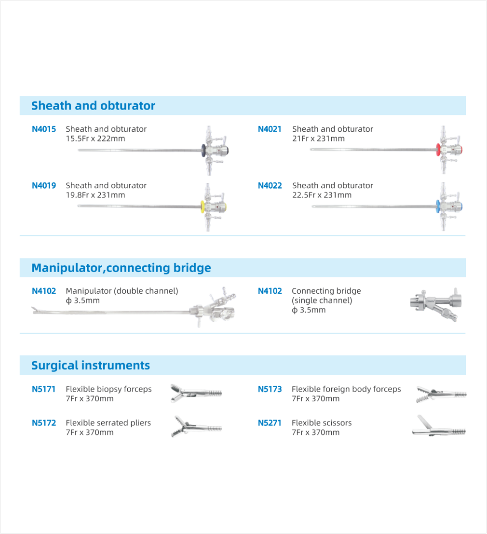 Ordering information Product features