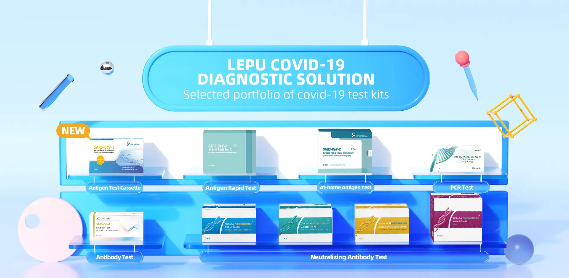 Lepu Medical Covid-19 Test Kits