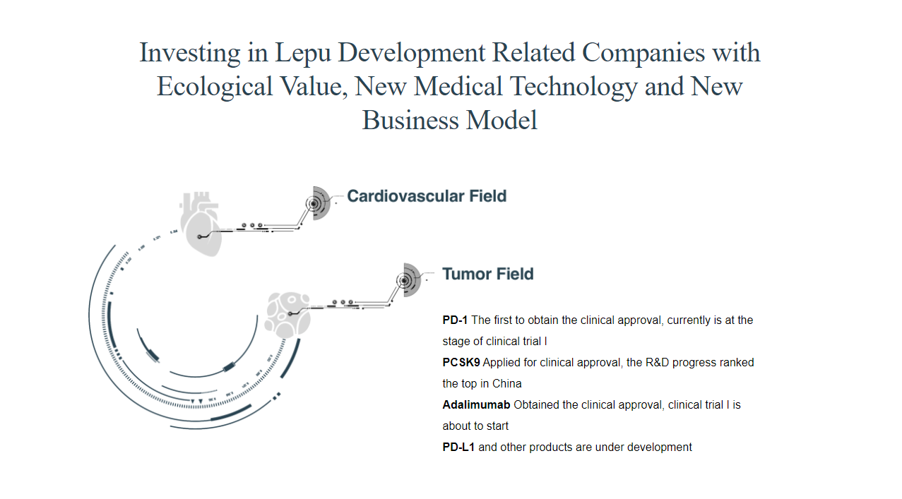 Medical S&T Incubation and Equity Investment