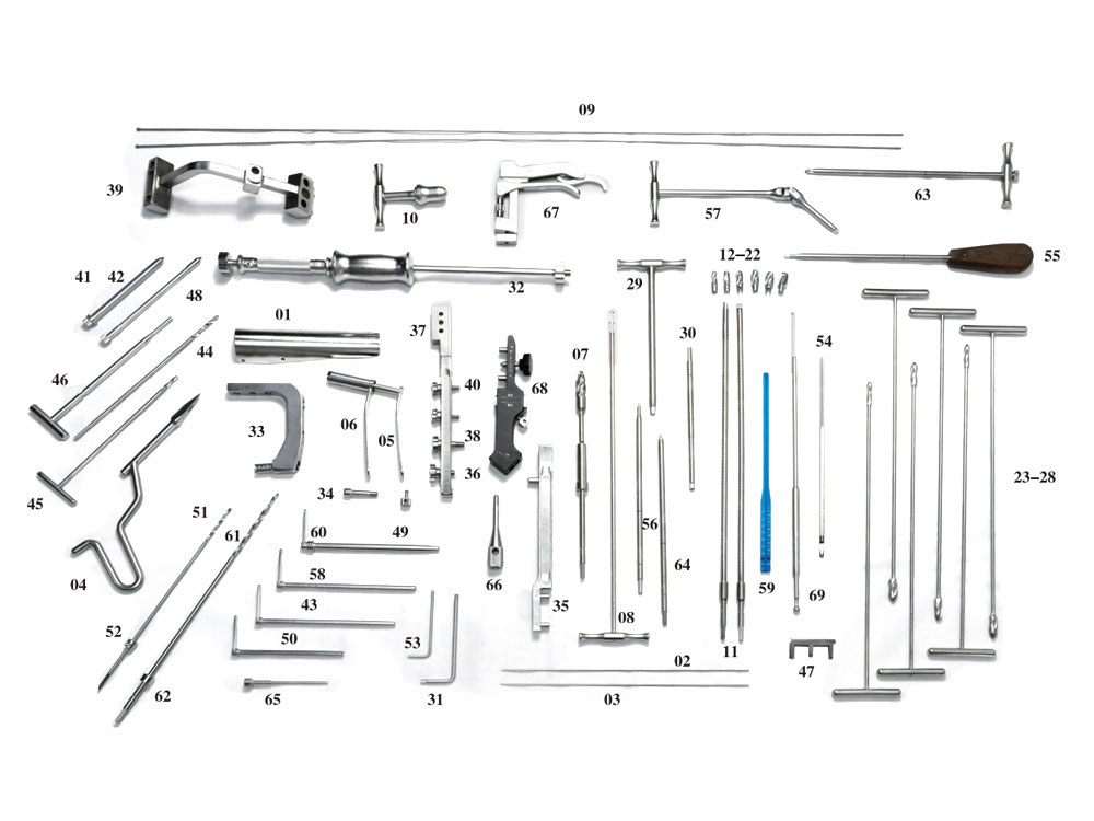 Instrument Set for Femoral Reconstruction Interlocking Nail (III)