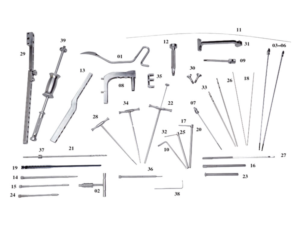 Instrument Set for Femoral Reconstruction Interlocking Nail