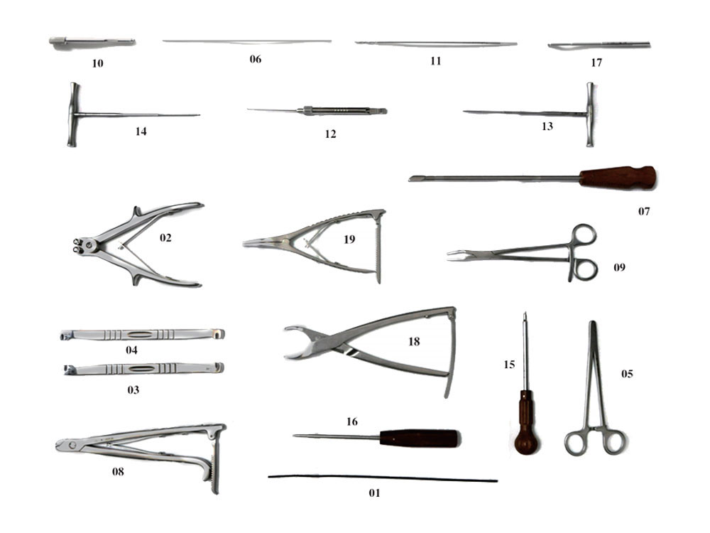 Surgical Instruments