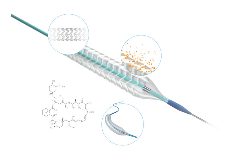 Lepu Medical NeoVas Sirolimus Eluting Coronary Stent Sirolimus