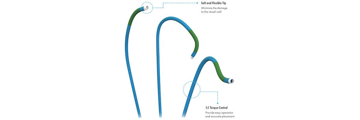 guideliner catheter price guideliner catheter price