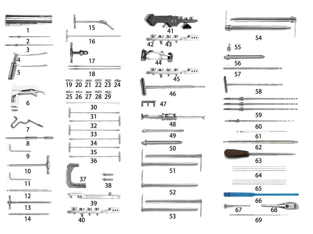 Instruments Set for Tibial Interlocking Nail（Ⅲ）