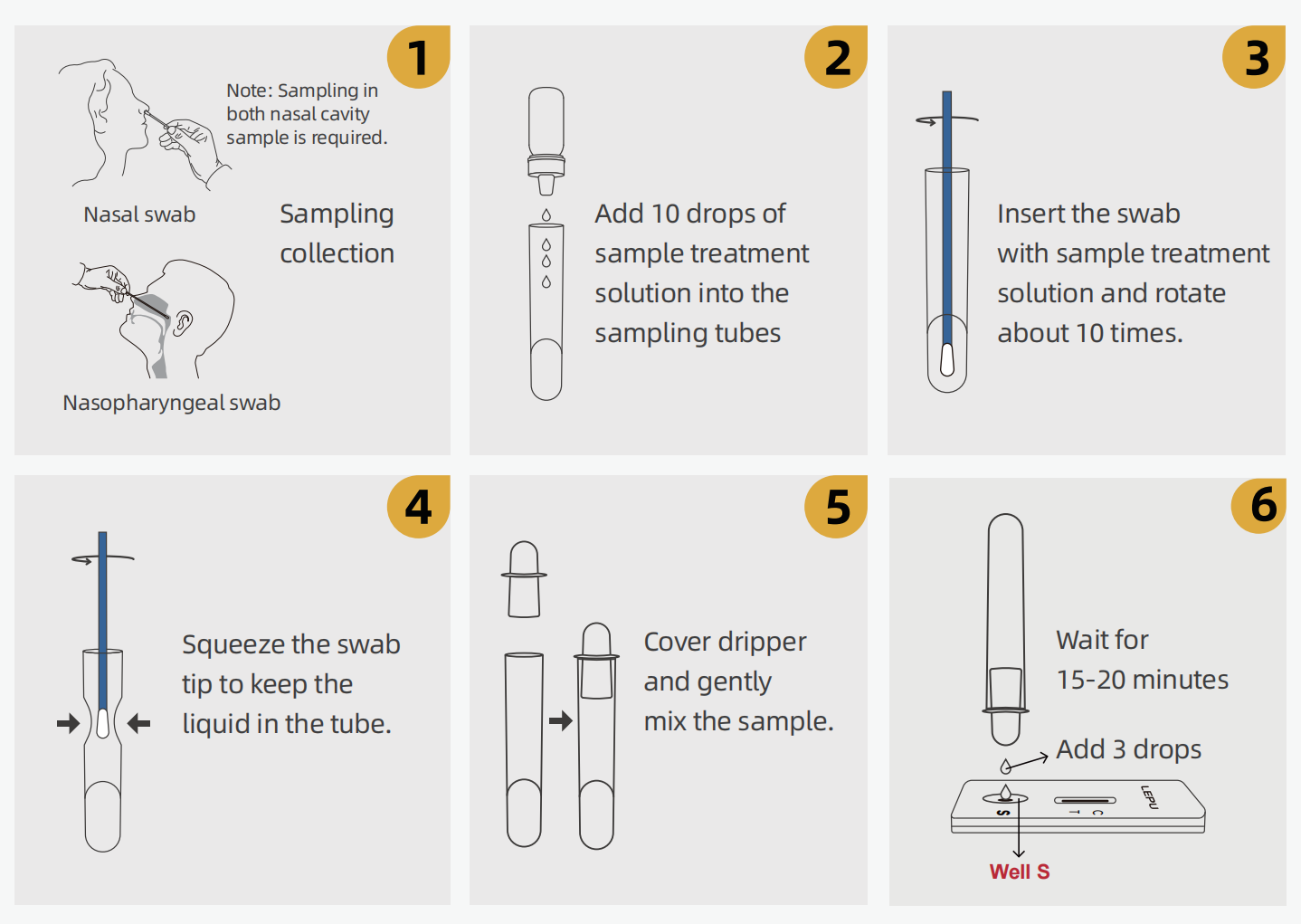 40 Ppb Rapid Test Kit Colloidal Gold Tetracycline Rapid Antigen