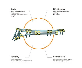Current Status and Future Development Trend of Global Staplers Market
